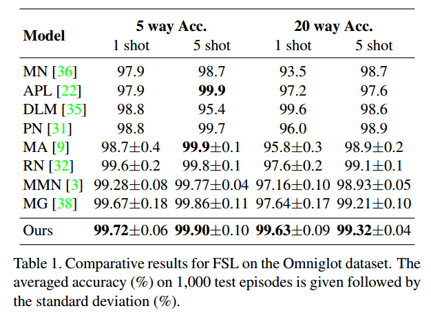 image-20200720113100233